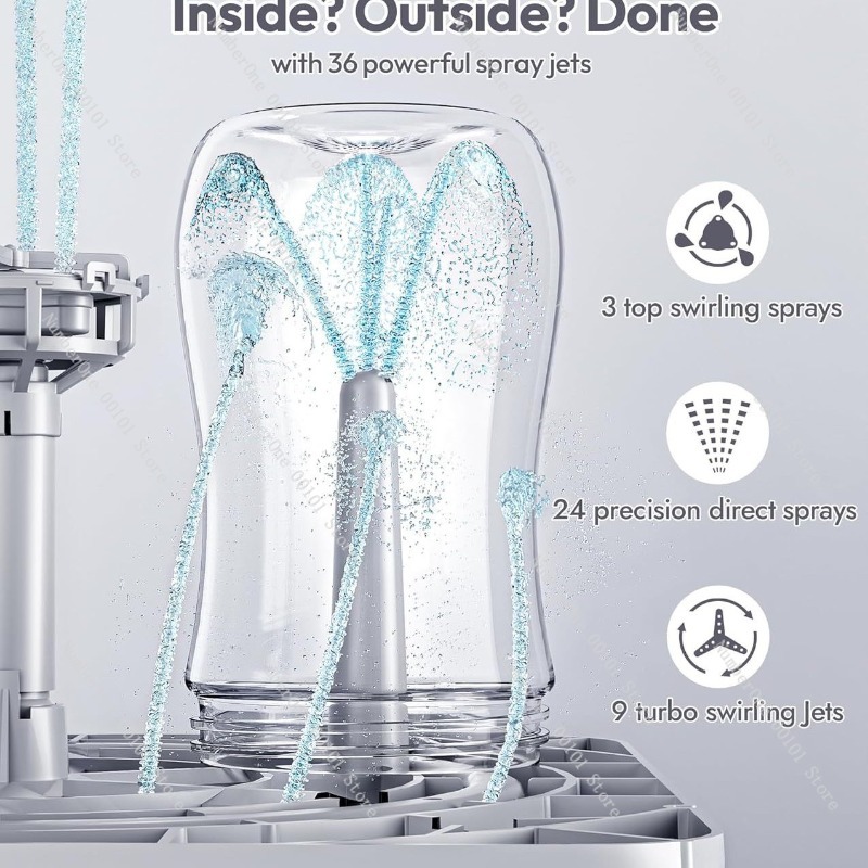 Baby Feeding Essentials 4 in 1 - Crossfit Machine บทวิจารณ์และราคา
