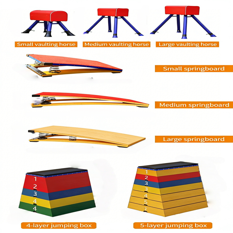 Factory Wholesale Plyo Box Par - Box Jump Plyo บทวิจารณ์และราคา